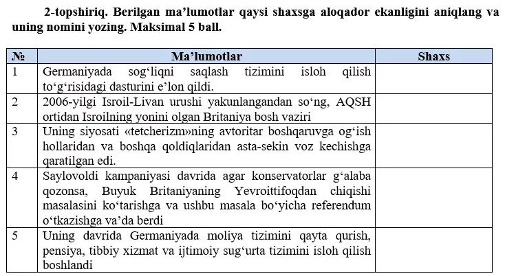 11 sinf jahon tarixi bsb javoblari 1 variant